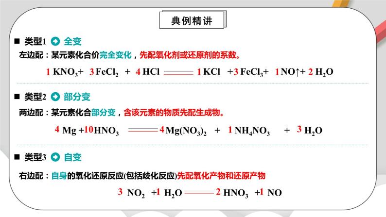 人教版高中化学必修一 1.3.3《氧化还原反应》课件+同步练习（原卷+解析卷）05