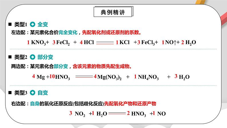 人教版高中化学必修一 1.3.3《氧化还原反应》课件+同步练习（原卷+解析卷）05