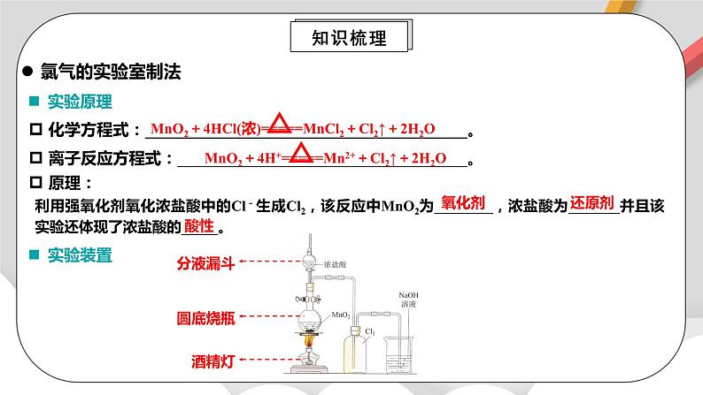 人教版高中化学必修一 2.2.3《氯及其化合物》课件第5页