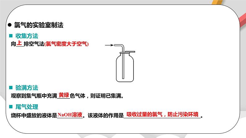 人教版高中化学必修一 2.2.3《氯及其化合物》课件第6页