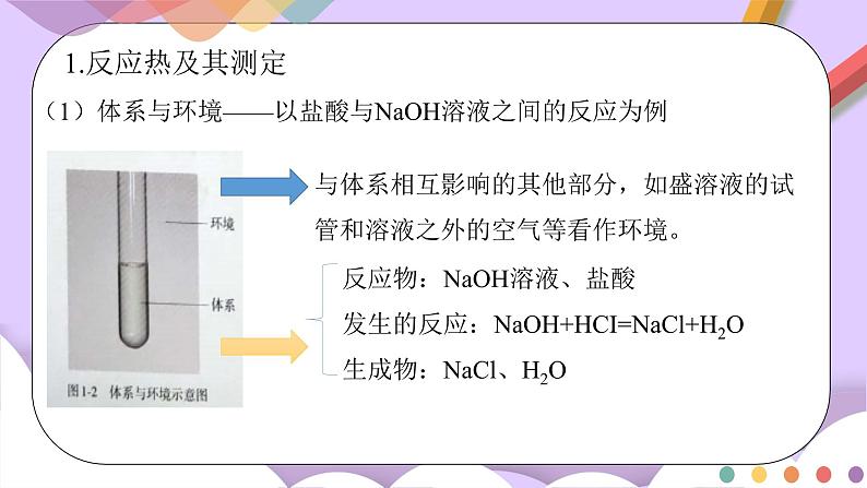 人教版高中化学选择性必修一1.1.1 《反应热 焓变》课件+学案+练习06