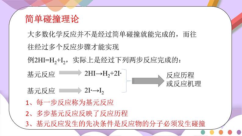 人教版高中化学选择性必修一2.1.2 《活化能》课件第4页