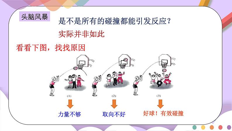 人教版高中化学选择性必修一2.1.2 《活化能》课件第5页