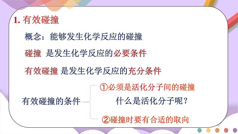 人教版高中化学选择性必修一2.1.2 《活化能》课件第7页