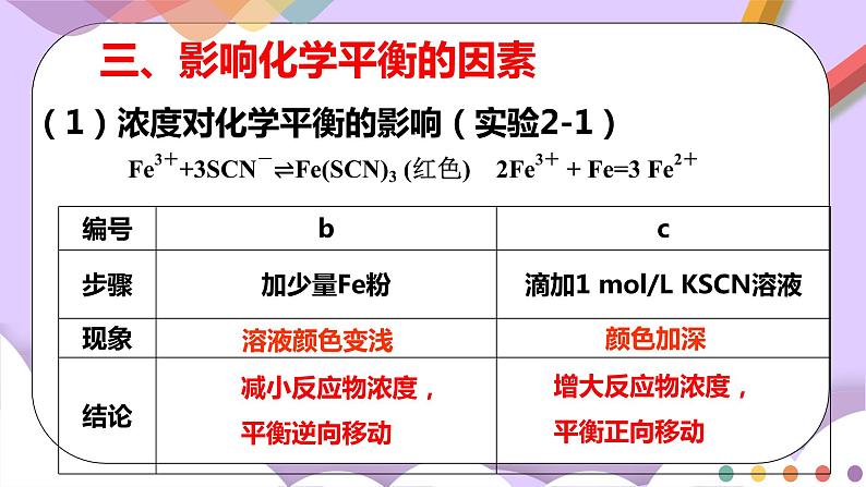 人教版高中化学选择性必修一2.2.2  《影响化学平衡的因素》课件+学案+练习07