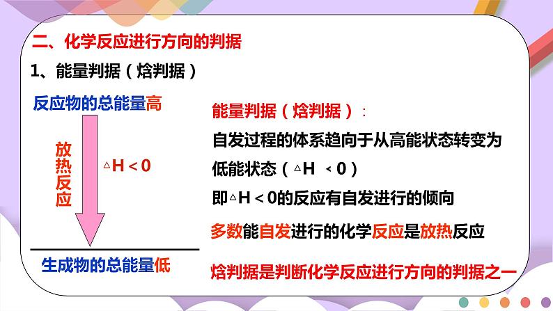 人教版高中化学选择性必修一2.3 《化学反应的方向》课件+学案+练习08