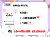 人教版高中化学选择性必修一3.2.1  《水的电离 溶液的酸碱性与pH》课件+学案+练习