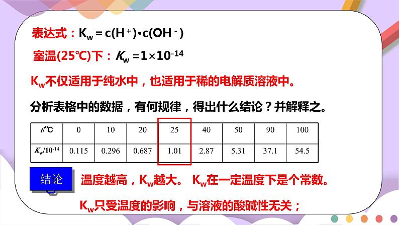 人教版高中化学选择性必修一3.2.1  《水的电离 溶液的酸碱性与pH》课件+学案+练习07