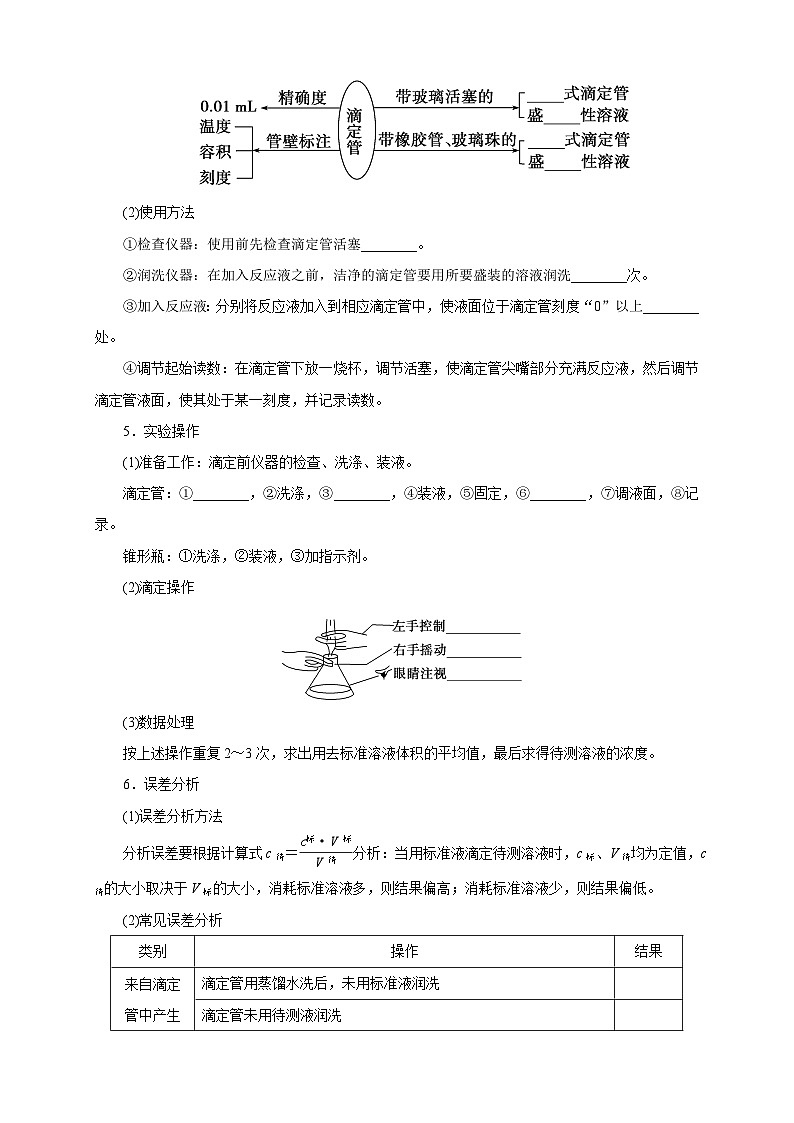 人教版高中化学选择性必修一3.2.2  《酸碱中和滴定》课件+学案+练习02