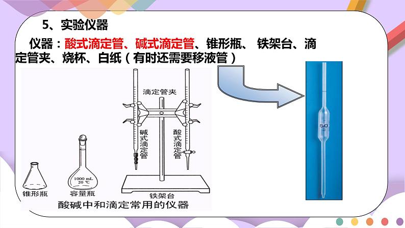 人教版高中化学选择性必修一3.2.2  《酸碱中和滴定》课件+学案+练习08