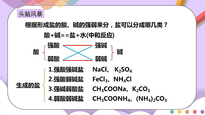 人教版高中化学选择性必修一3.3.1  《盐类的水解》课件第4页