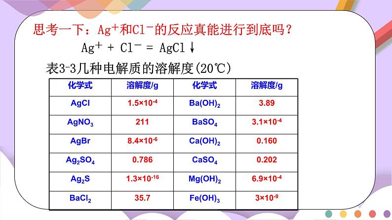 人教版高中化学选择性必修一3.4.1  《难溶电解质的沉淀溶解平衡》课件+学案+练习08