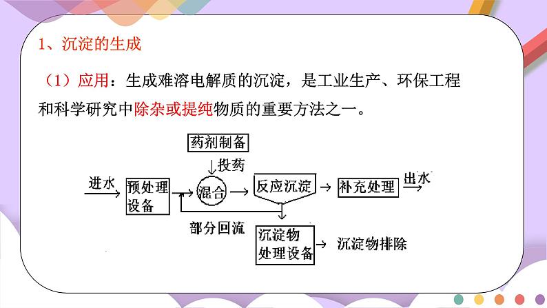 人教版高中化学选择性必修一3.4.2  《沉淀溶解平衡的应用》课件+学案+练习03