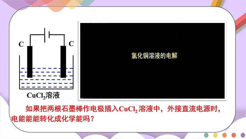 人教版高中化学选择性必修一4.2.1  《电解原理》课件+学案+练习04