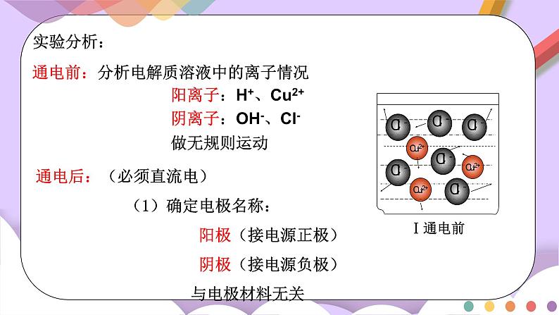 人教版高中化学选择性必修一4.2.1  《电解原理》课件+学案+练习05