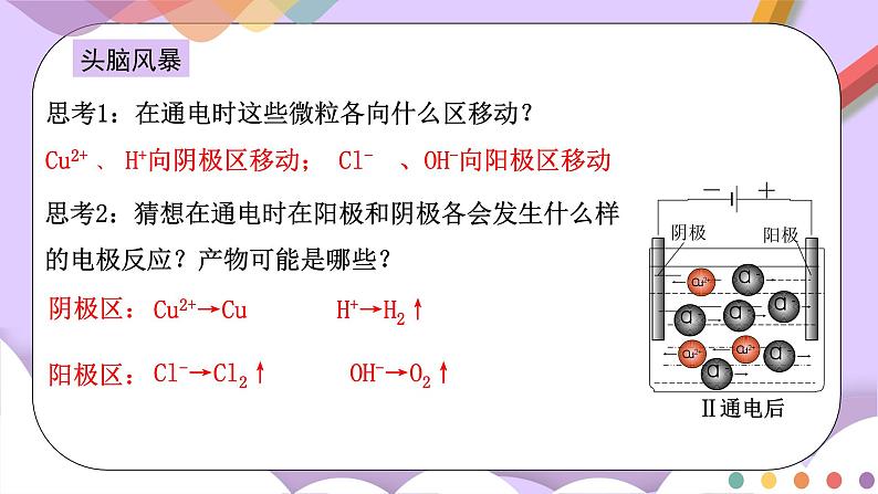 人教版高中化学选择性必修一4.2.1  《电解原理》课件+学案+练习06