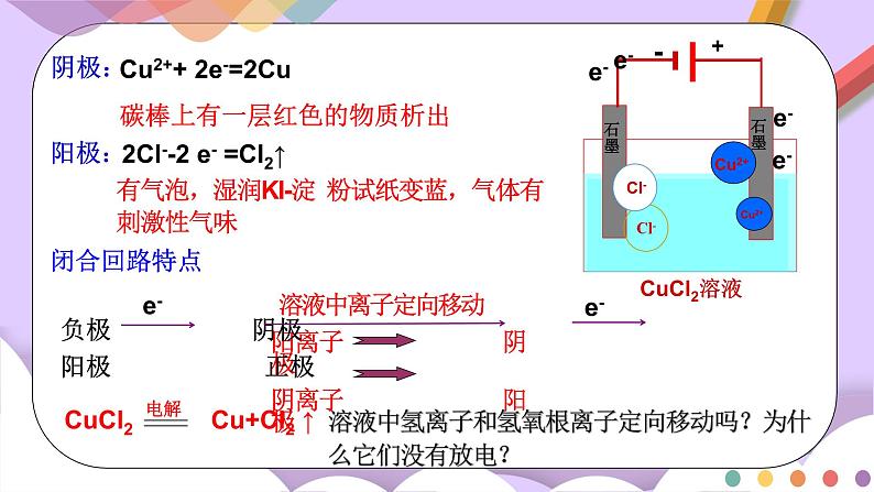 人教版高中化学选择性必修一4.2.1  《电解原理》课件+学案+练习07