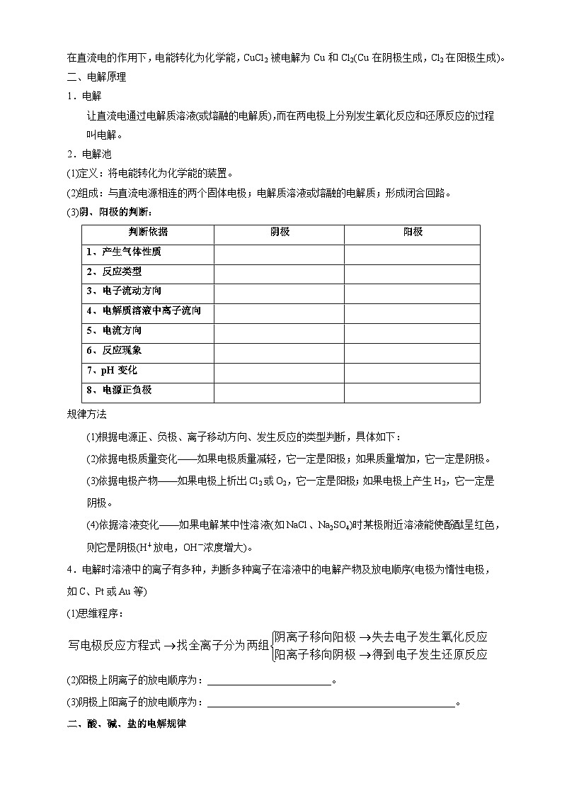 人教版高中化学选择性必修一4.2.1  《电解原理》课件+学案+练习02