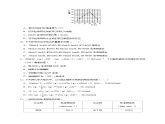 人教版高中化学选择性必修一《第一章总结与检测》检测