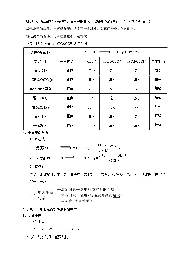 第三章 总结（解析版）第2页