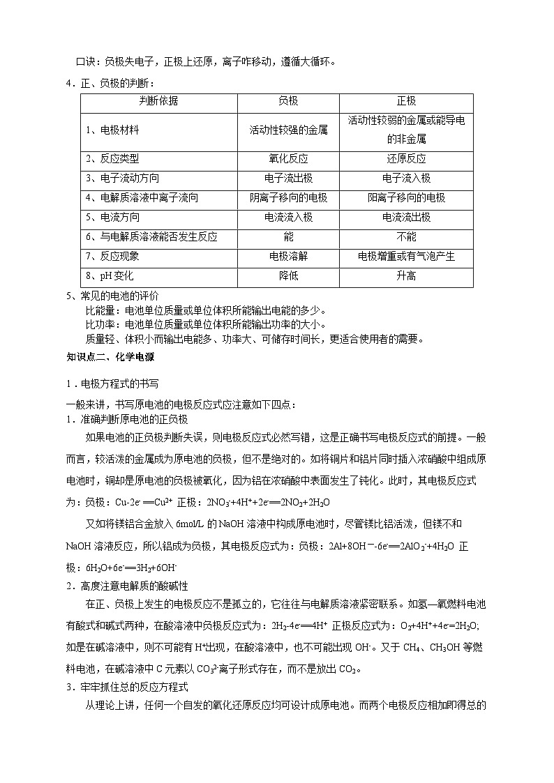 人教版高中化学选择性必修一《第四章总结与检测》总结02