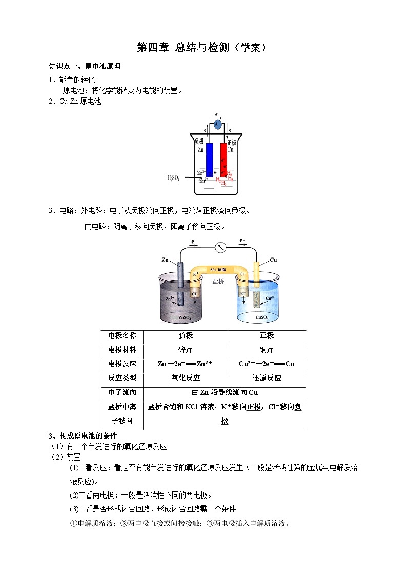 人教版高中化学选择性必修一《第四章总结与检测》总结01
