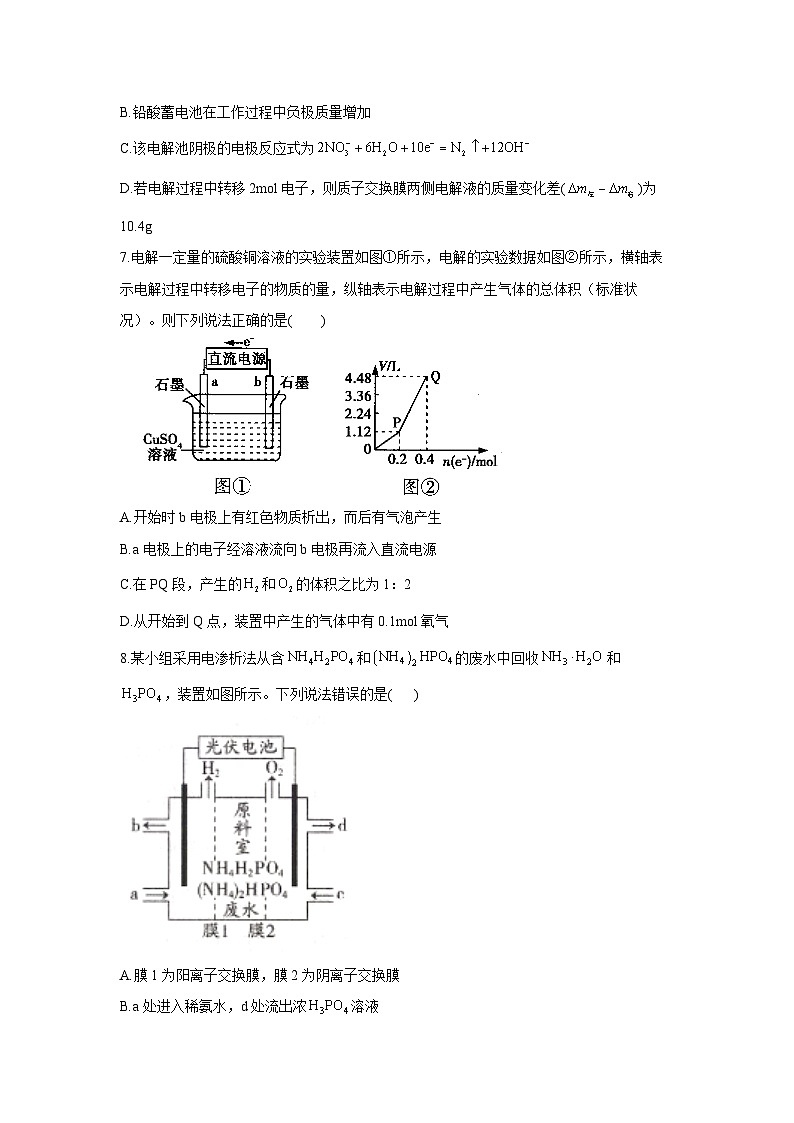 新人教版化学选择性必修一 4.2.1 电解原理 针对练习（含解析）03