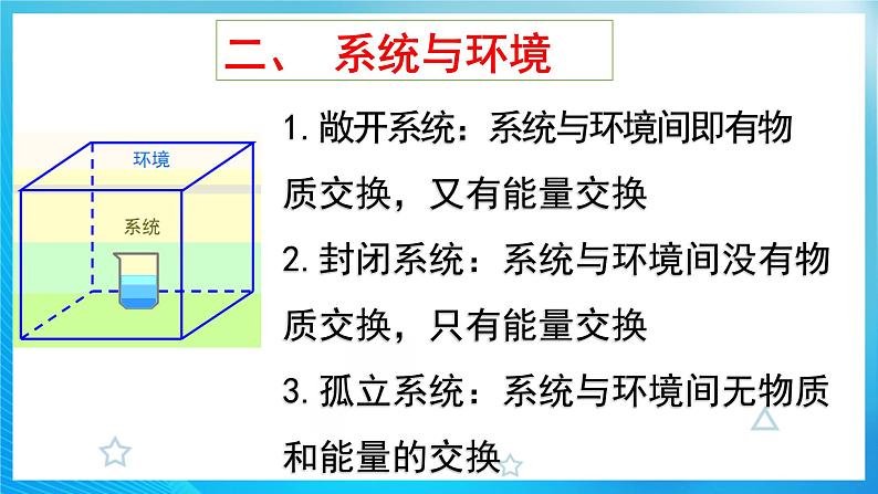 新人教版化学选择性必修一 1.1.1 反应热  焓变 （课件+教案+练习）06