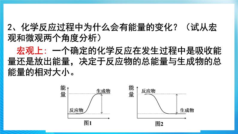 新人教版化学选择性必修一 1.1.1 反应热  焓变 （课件+教案+练习）08