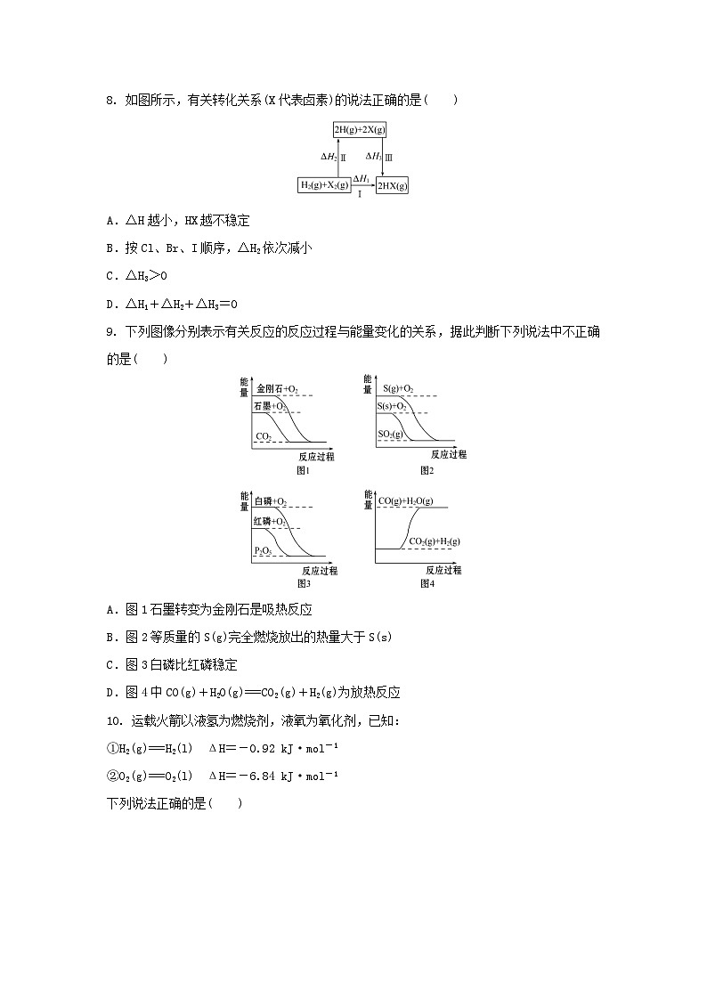 新人教版化学选择性必修一 第一章 化学反应的热效应 单元测试（含解析）03