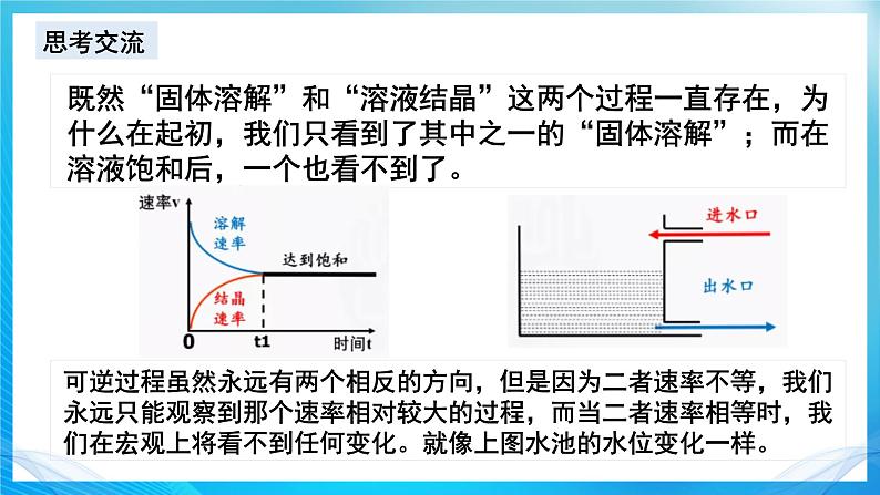 新人教版化学选择性必修一 2.2.1 化学平衡状态 课件第6页