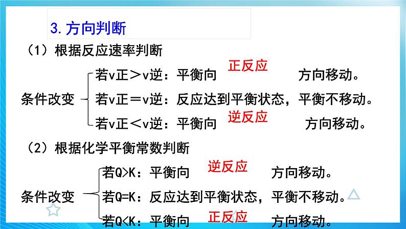 新人教版化学选择性必修一 2.2.3 影响化学平衡的因素（课件+ 教案+练习）08