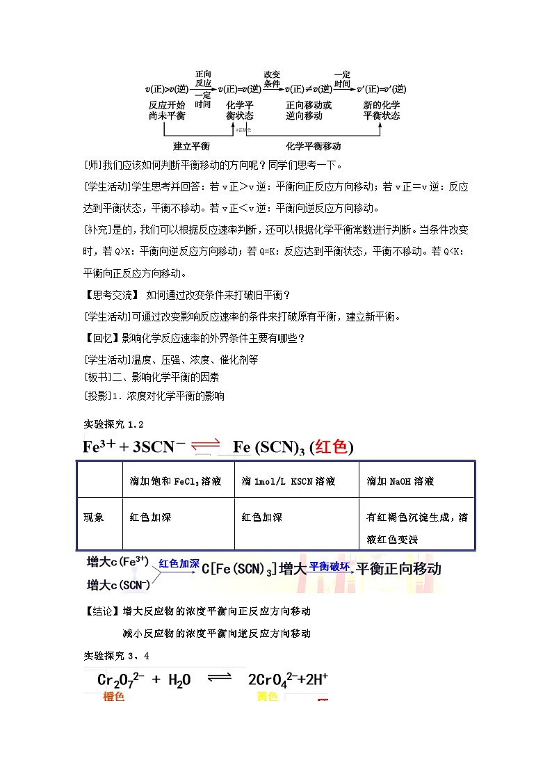 新人教版化学选择性必修一 2.2.3 影响化学平衡的因素（课件+ 教案+练习）02