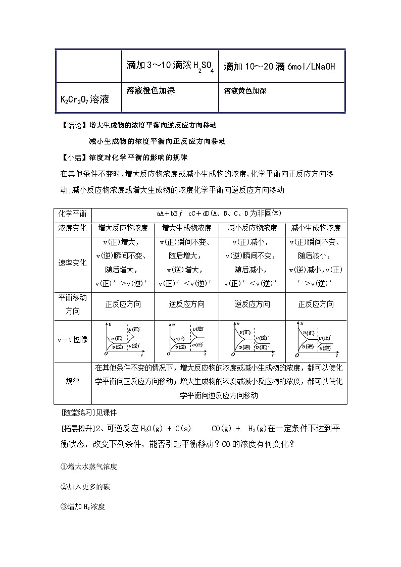 新人教版化学选择性必修一 2.2.3 影响化学平衡的因素（课件+ 教案+练习）03
