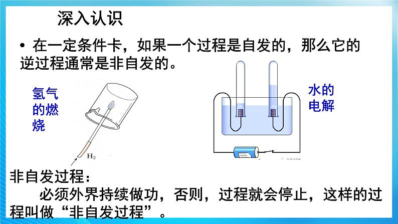 新人教版化学选择性必修一 2.3 化学反应的方向 课件第7页