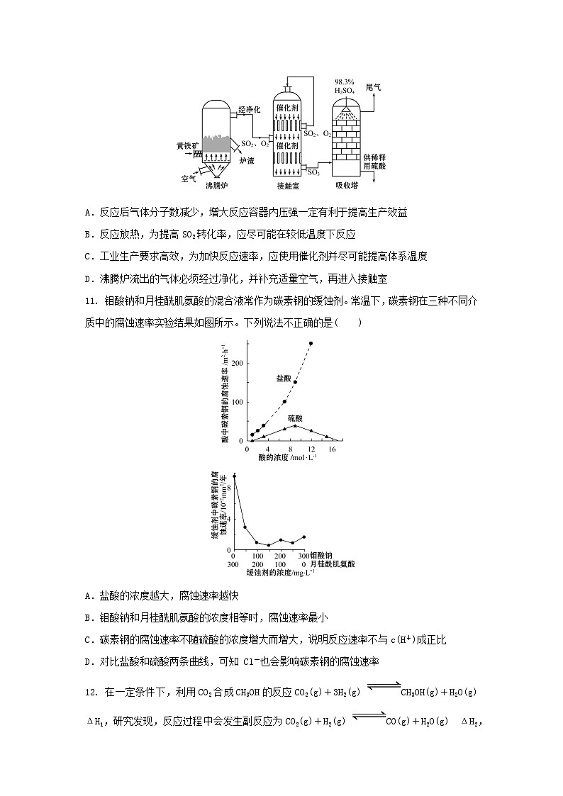 新人教版化学选择性必修一 2.4 化学反应的调控 针对练习（含解析）第3页