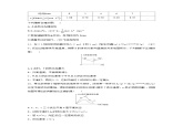 新人教版化学选择性必修一 第二章 化学反应速率与化学平衡 单元测试（含解析）