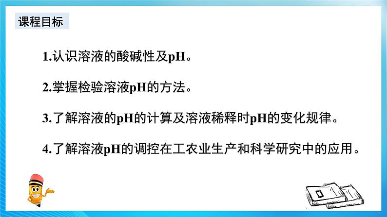 新人教版化学选择性必修一 3.2.2 溶液的酸碱性及PH （课件+教案+练习）03