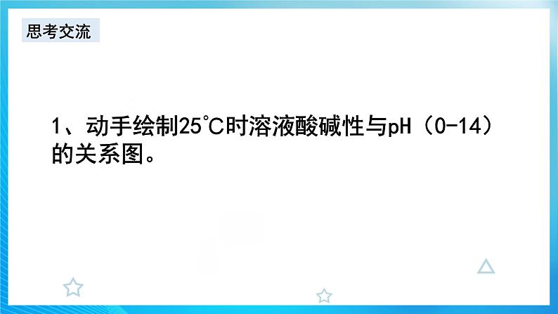 新人教版化学选择性必修一 3.2.2 溶液的酸碱性及PH （课件+教案+练习）07