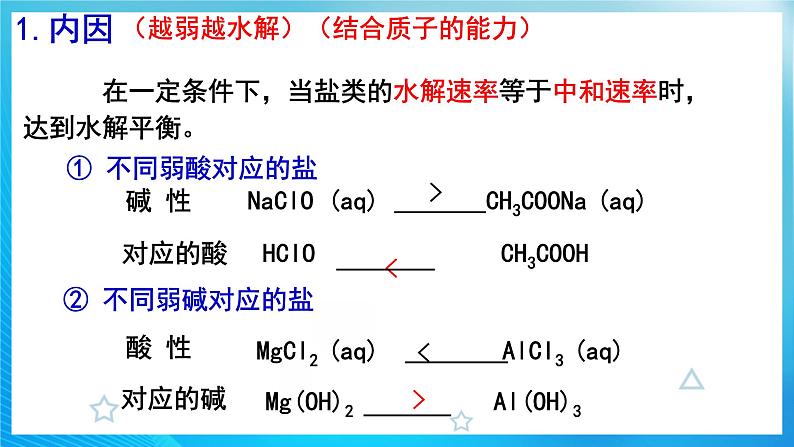 新人教版化学选择性必修一 3.3.2 影响盐类水解的因素及其应用 （课件+教案+练习）06