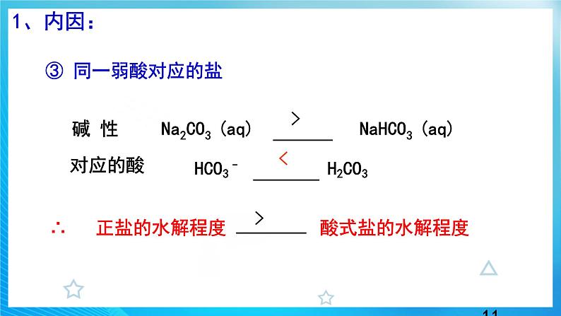 新人教版化学选择性必修一 3.3.2 影响盐类水解的因素及其应用 （课件+教案+练习）07