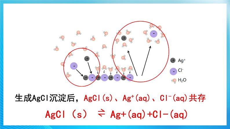 新人教版化学选择性必修一 3.4.1 难溶电解质的溶解平衡 课件第8页