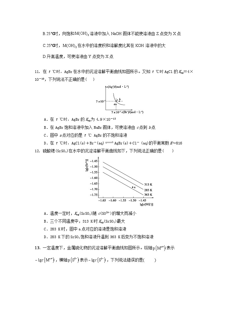 新人教版化学选择性必修一 3.4.2 沉淀溶解平衡的应用 （课件+教案+练习）03