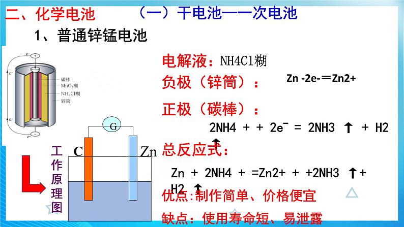 新人教版化学选择性必修一 4.1.2 化学电源 课件第8页