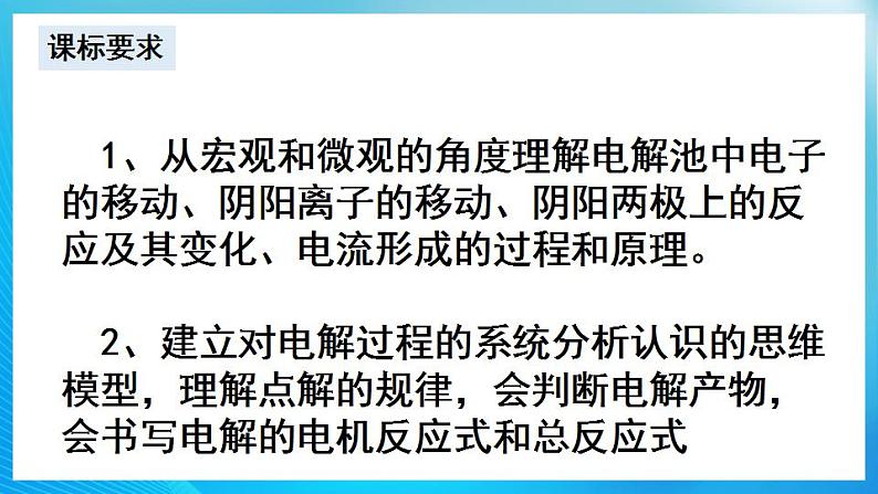 新人教版化学选择性必修一 4.2.1 电解原理 （课件+教案+练习）03