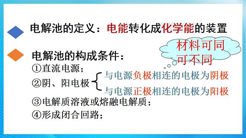 新人教版化学选择性必修一 4.2.1 电解原理 （课件+教案+练习）07