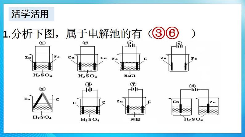 新人教版化学选择性必修一 4.2.1 电解原理 （课件+教案+练习）08