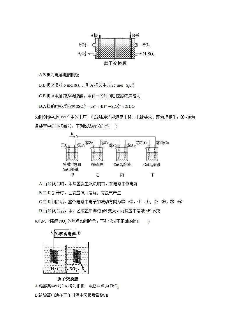 新人教版化学选择性必修一 4.2.1 电解原理 （课件+教案+练习）02