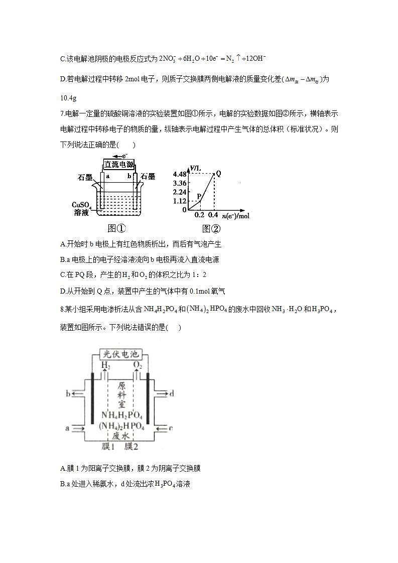 新人教版化学选择性必修一 4.2.1 电解原理 （课件+教案+练习）03