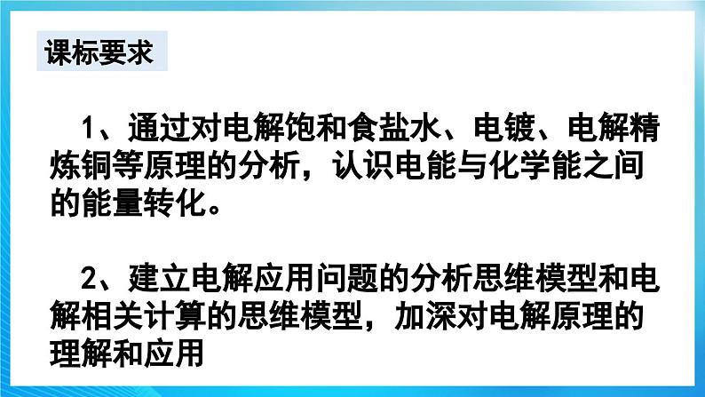 新人教版化学选择性必修一 4.2.2 电解池的应用 （课件+教案+练习）03